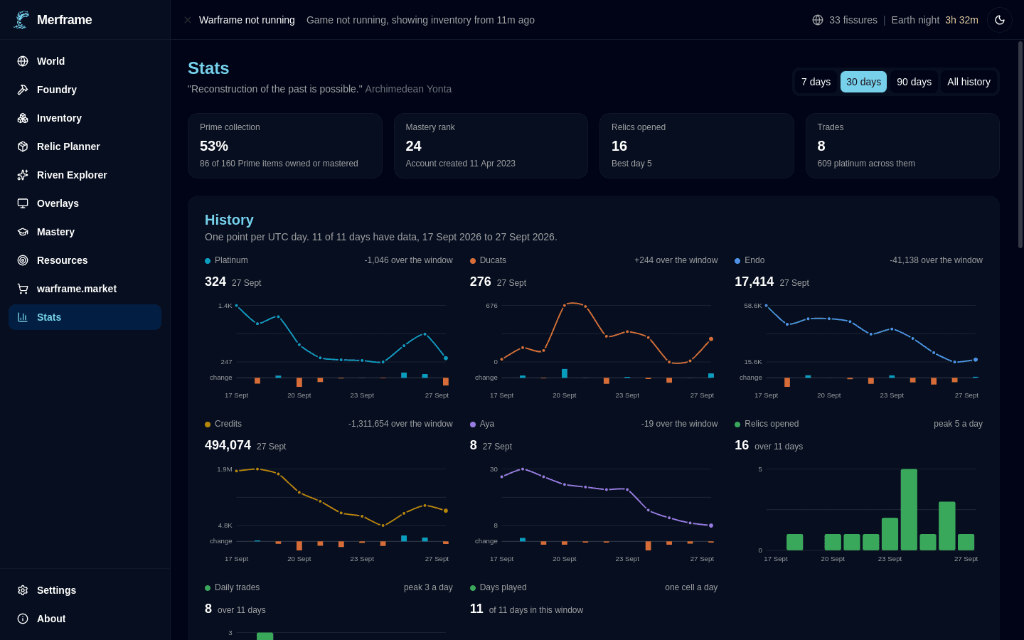 Stats in Merframe